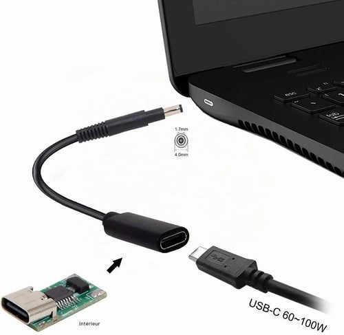 Câble Adaptateur USB-C vers DC — Chargez votre laptop via powerbank